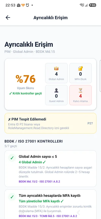 Ayrıcalıklı Erişim (PAM) ekranı